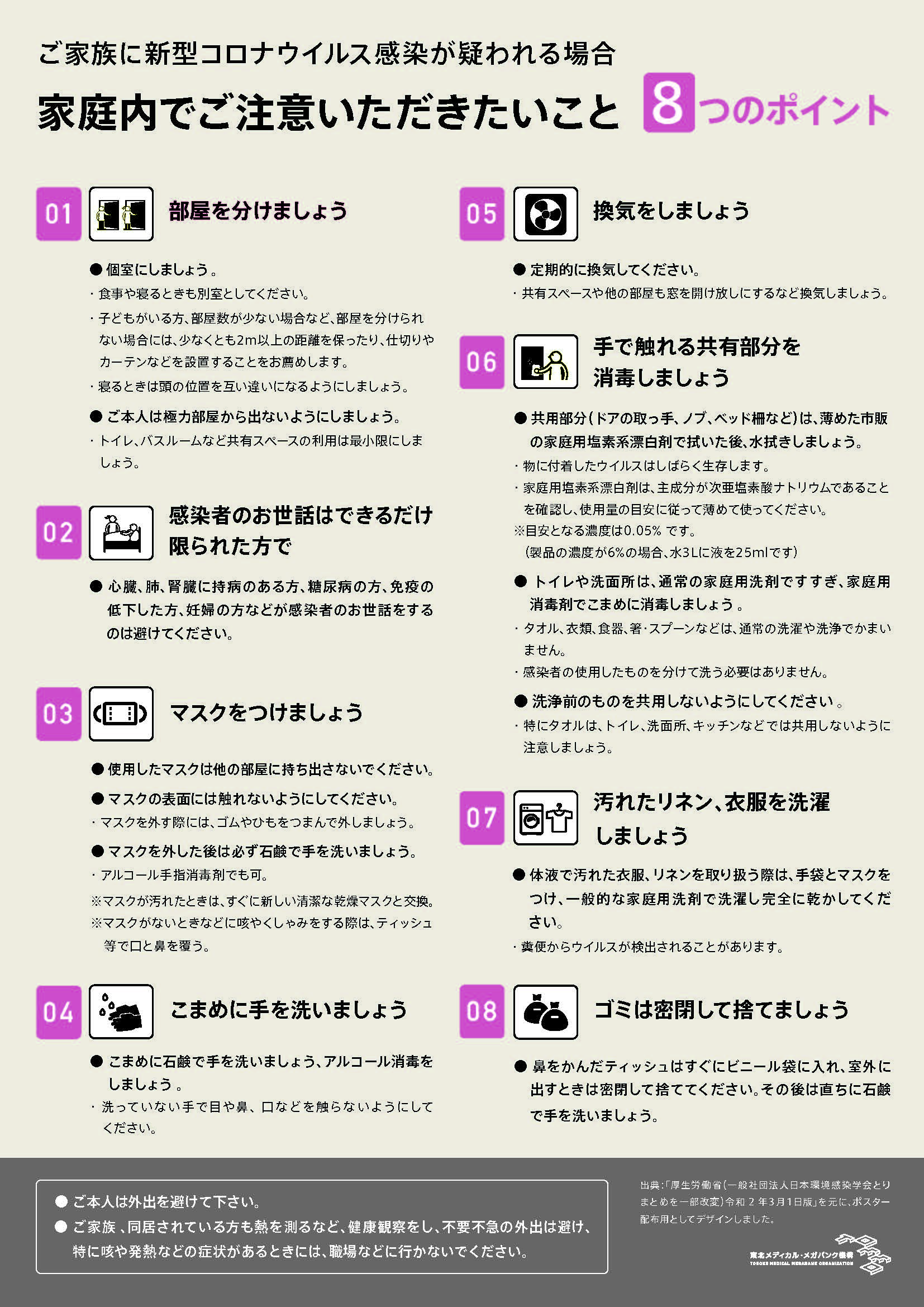 ない 熱 が コロナ ウイルス