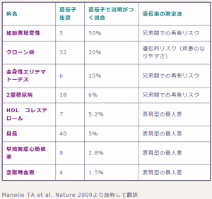 Table1_1